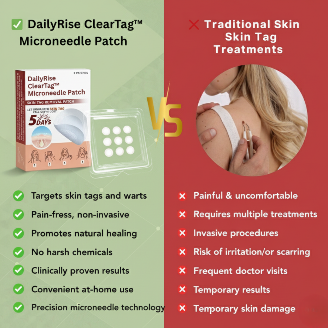 DailyRise ClearTag™ Microneedle Patch