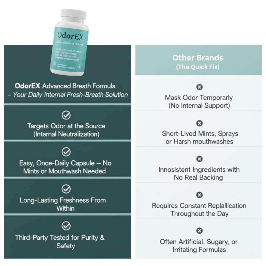 OdorEX Advanced Breath Formula